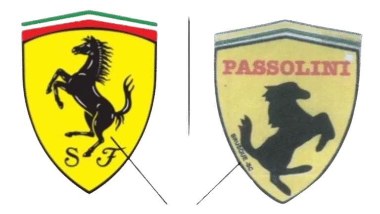 Lições de Proteção de Marca: Ferrari Prevalece em Caso de Uso Indevido